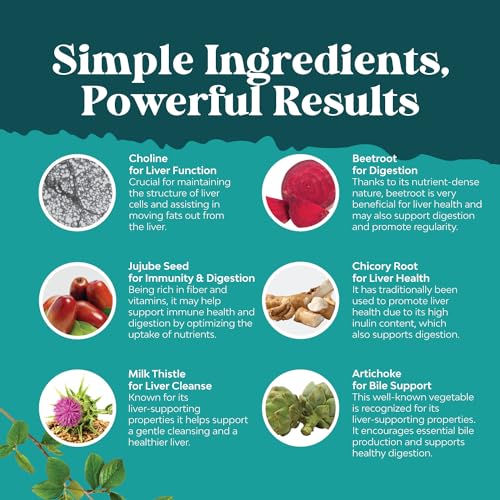 Liver Cleanse Detox & Repair Formula - Herbal Liver Support Supplement with Milk Thistle Natures Craft