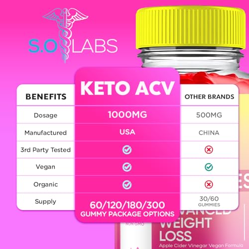 Keto ACV Gummies Advanced Weight Loss, Keto ACV Gummies, Advanced Keto ACV Gummies S.O Labs