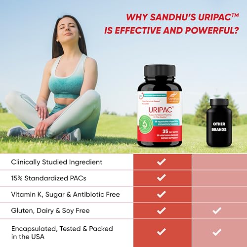 Sandhu's Uripac 35 Vegetarian Capsules with 9X High Strength 240mg Cranberry Sandhu's
