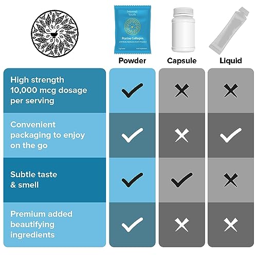 Marine Collagen Powder 10000mg with Hyaluronic Acid Biotin and Vitamin C A D3 E - Collagen Internal Youth