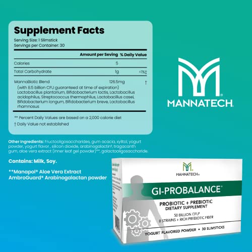 Mannatech Prebiotics and Probiotics, 30 Slimsticks, Yogurt Flavor, GI-ProBalance w/MannaBiotic Blend Mannatech