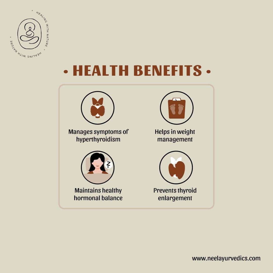 Neel Ayurvedics Kanchnar Guggulu - 300 Tab Neel Ayurvedics