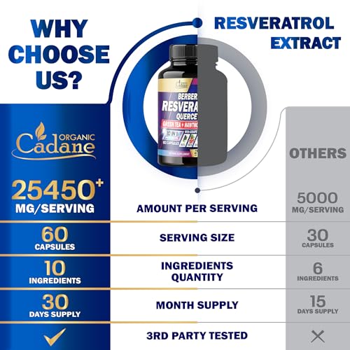 Premium Resveratrol Supplement 25450mg - Healthy Aging, Heart, Brain & Immune Support Organic Cadane
