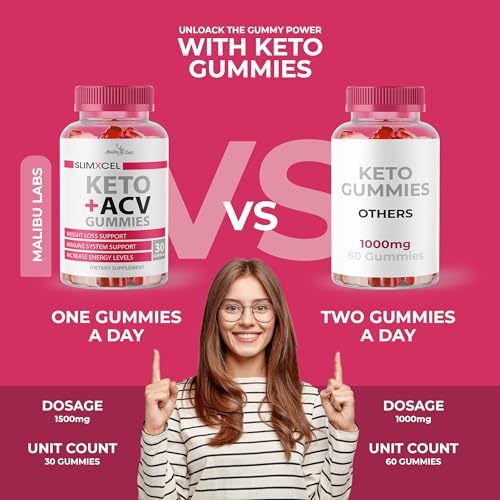 SlimXcel Keto ACV Gummies Weight Loss - 1500mg Once a Day, Strong Time Released Advanced Malibu Labs