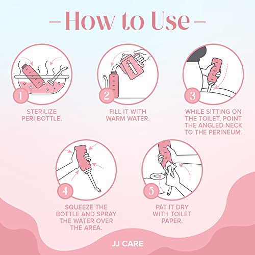 JJ CARE Peri Bottles - Pack of 2 Peri Bottles for Postpartum Care Kit, 500 ml Peri Bottles JJ CARE