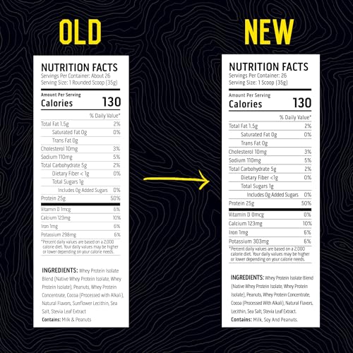 Ascent 100% Whey Protein Powder - Post Workout Whey Protein Isolate, Zero Artificial Ascent