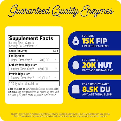 Enzymedica Lypo Gold, Digestive Enzymes for Fat Digestion, Offers Fast Acting Gas Enzymedica