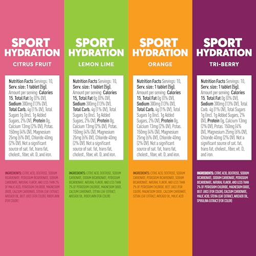 Nuun Sport Electrolyte Tablets for Proactive Hydration, Mixed Citrus Berry Flavors, 4 Pack Nuun