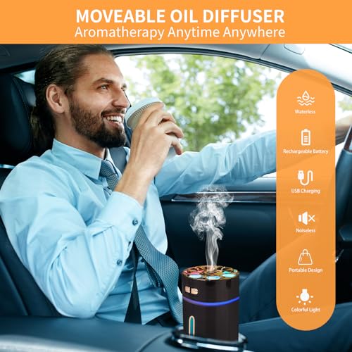 Car Diffuser,Rechargeable car Diffuser air freshener,Humidifier Aromatherapy for car Sydetelis
