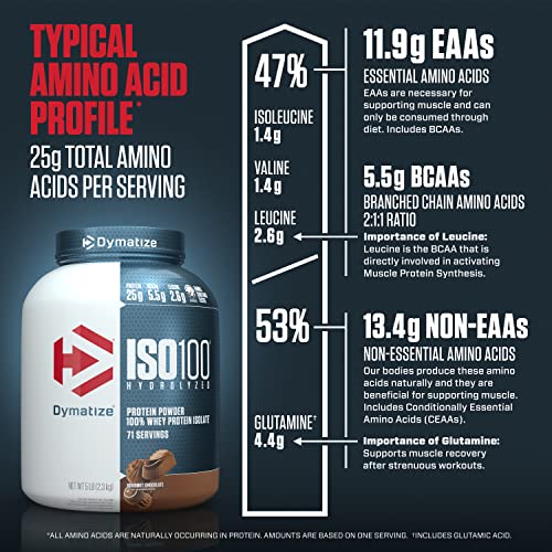 Dymatize ISO100 Hydrolyzed Protein Powder, 100% Whey Isolate Protein, 25g of Protein Dymatize