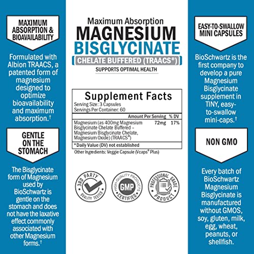 Magnesium Bisglycinate 100% Chelate No-Laxative Effect - Maximum Absorption BioSchwartz