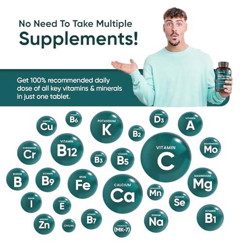 Multivitamin Tablets for Men & Women with 27 Active Multivitamins & Minerals Like Iron WeightWorld