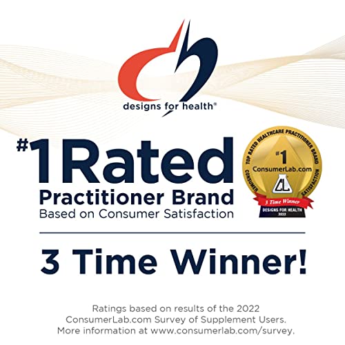 Designs for Health EndoTrim - Green Tea Extract, Garcinia Cambogia, Coleus Forskohlii Designs for Health