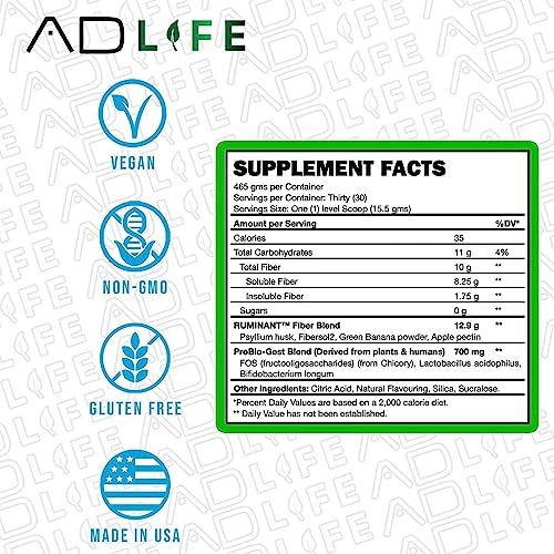 Project AD Fiber+ Fiber Supplement - Supports Gut Health and Digestive Regularity PROJECT AD LLC