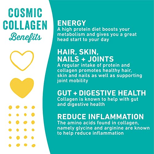 Cosmic Molecule UK's 1st 20,000mg Collagen Peptides Powder 350G (up to 35 Servings) Cosmic Molecule