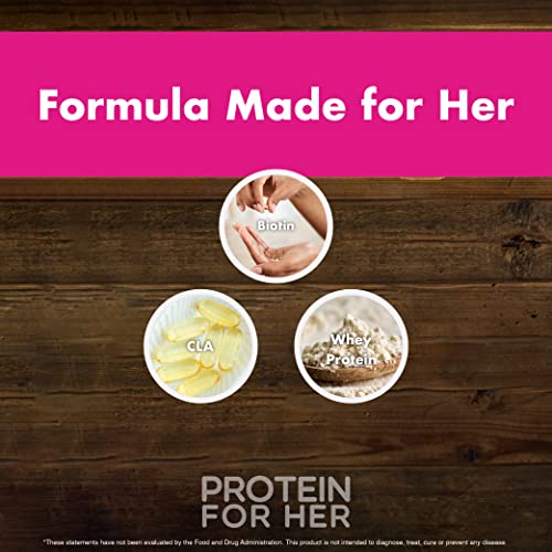 FoxyFit Protein for Her, Caramel Mocha Whey Protein Powder with CLA and Biotin FoxyFit