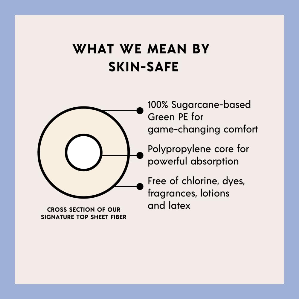 Attn: Grace Panty Liners for Women - 46 Liners – for Light Urinary Incontinence, Bladder Leakage ATTN : GRACE