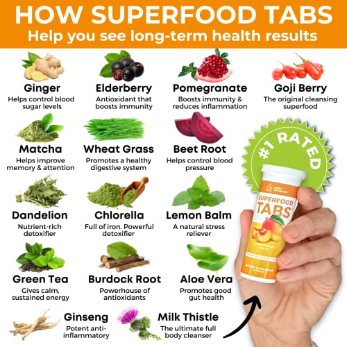skinnytabs Superfood Tabs Detox Cleanse Drink - Fizzy Nutrition Supplement skinnytabs