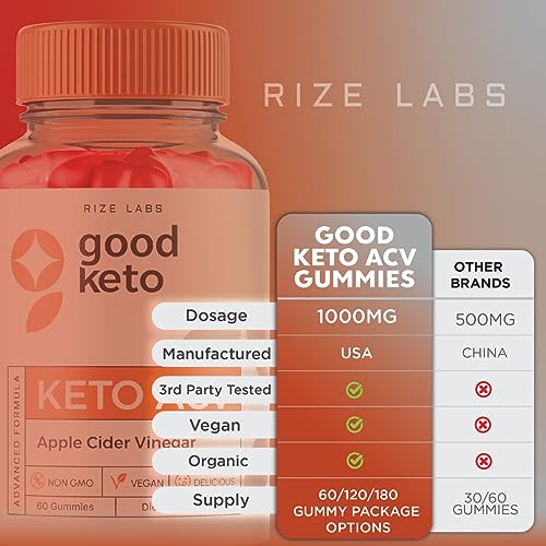 rize labs Good Keto ACV Gummies-Good Keto BHB Gummies Weight Loss-Good Keto rize labs