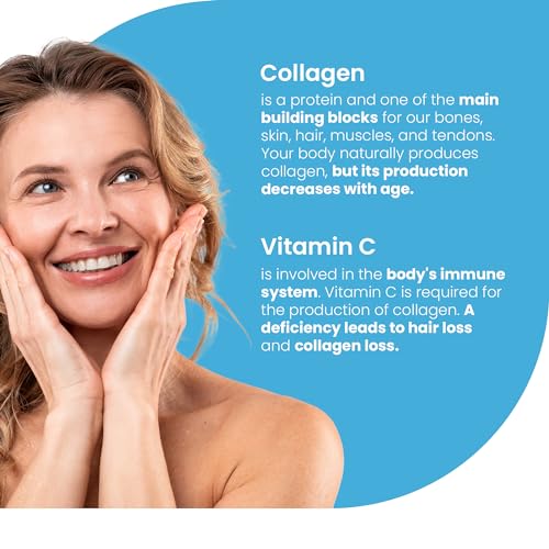 Swedish Nutra Marine Beauty Collagen | High Strength Type 1 & 3 Collagen to Rejuvenate Hair, Skin & Nails Swedish Nutra