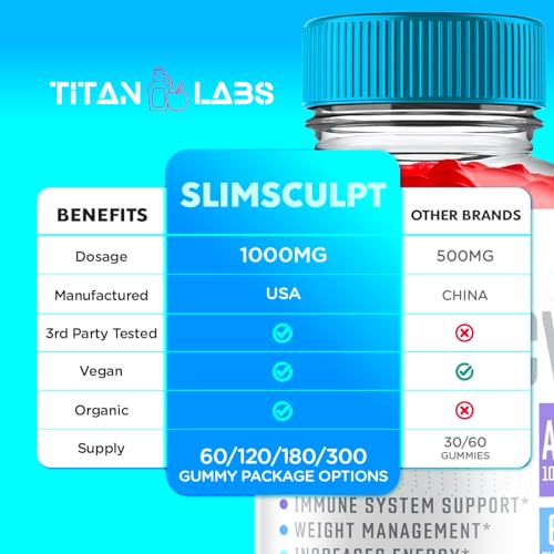 Slimsculpt Keto ACV Gummies, Slim Sculpt Keto ACV Gummies Advanced Weight Loss 1000MG Titan Labs