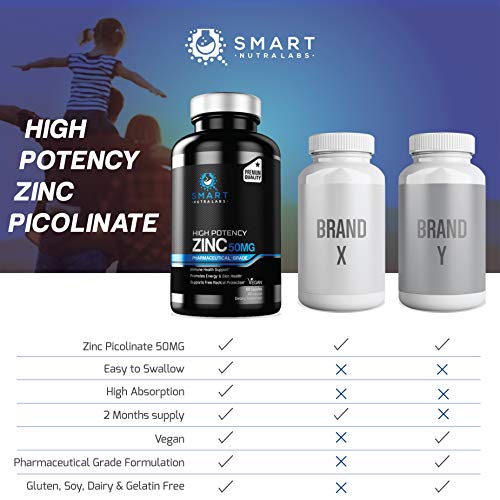 High Potency Zinc Picolinate 50MG- Vegan Zinc Supplement, Supports