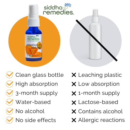 Siddha Remedies Emotional Detox Homeopathic Oral Spray for Melancholy, Irritability Siddha