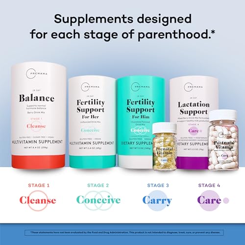 Premama Prenatal Vitamins for Women, Once-Daily Multivitamin Supplement, Includes Folate