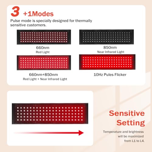 Red Light Therapy for Body, Infrared Light Therapy for Shoulder Waist Muscle Pain Relief GMOWNW