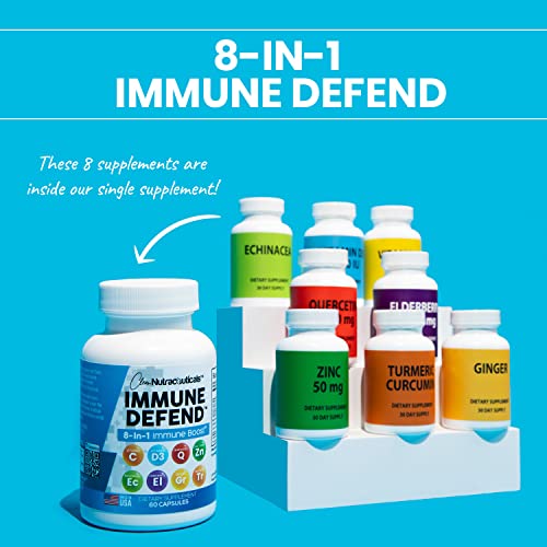 Immune Defense Support Supplement 8 in 1 w/Zinc 50mg Quercetin, VIT C