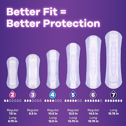 Always Discreet Adult Moderate Long Incontinence Pads, Up to 100% Leak Always Discreet