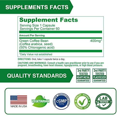 Lovita High-Potency Green Coffee Extract: 1600mg Equivalent, 50% Chlorogenic Acid Lovita