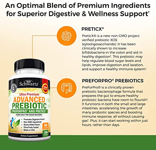 Prebiotics for Advanced Gut Health - Immune System Support & Dietary Fiber BioSchwartz