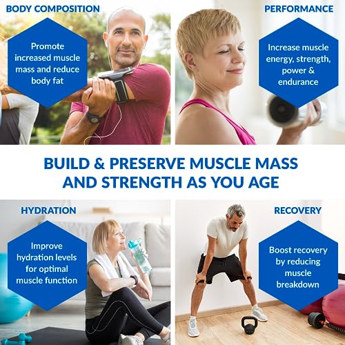 BioTrust Ageless Muscle Builder - Micronized Creatine Monohydrate Powder with HMB BioTrust