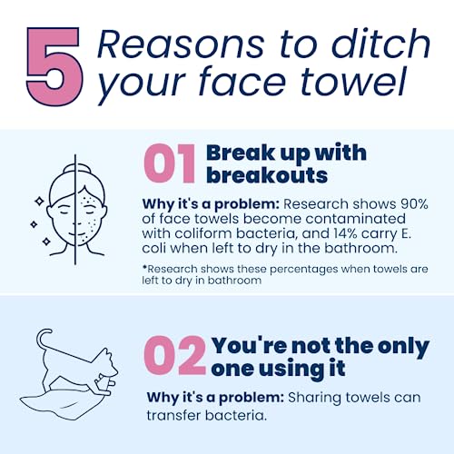 Clean Skin Club Clean Towels XL, Dermatologist Approved, 100% USDA CLEAN SKIN CLUB