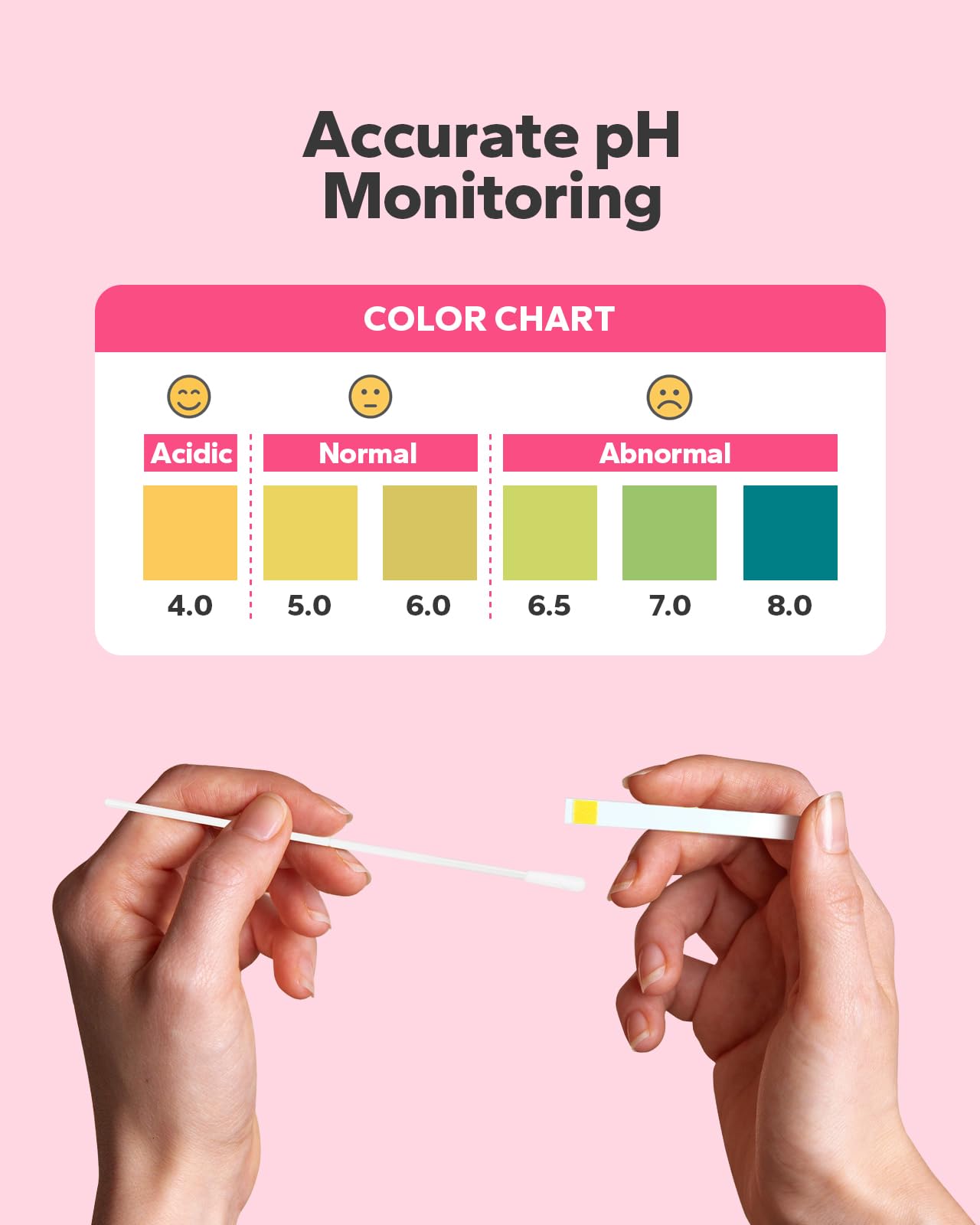 Choppie Vaginal Health pH Test Strips (50 Strips), pH Balance Test Strips for Women, Vaginal pH Test Strips Choppie