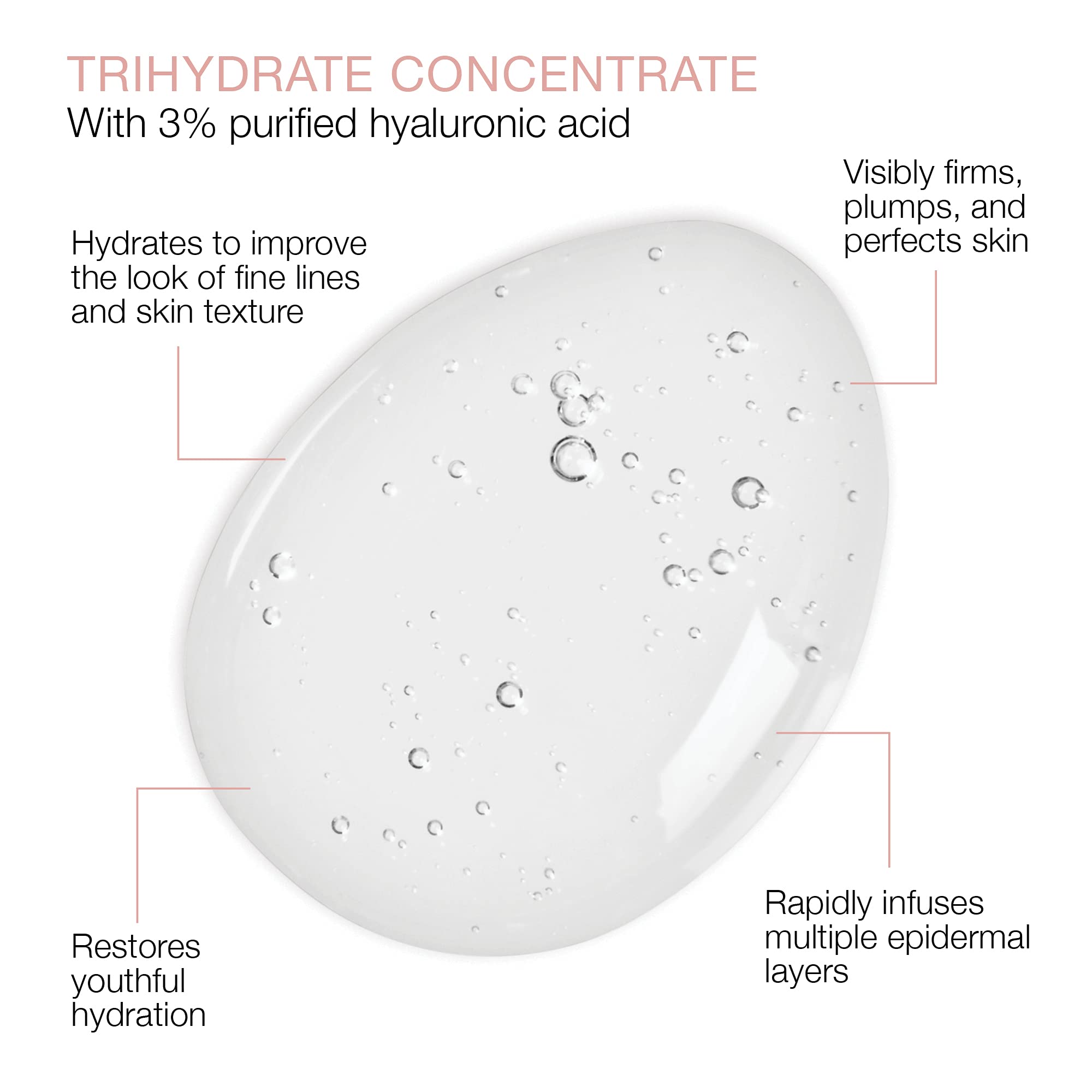 SeroVital Beauty TriHydrate Concentrate - 3% Hyaluronic Acid - 3 Forms - Anti Aging Serovital
