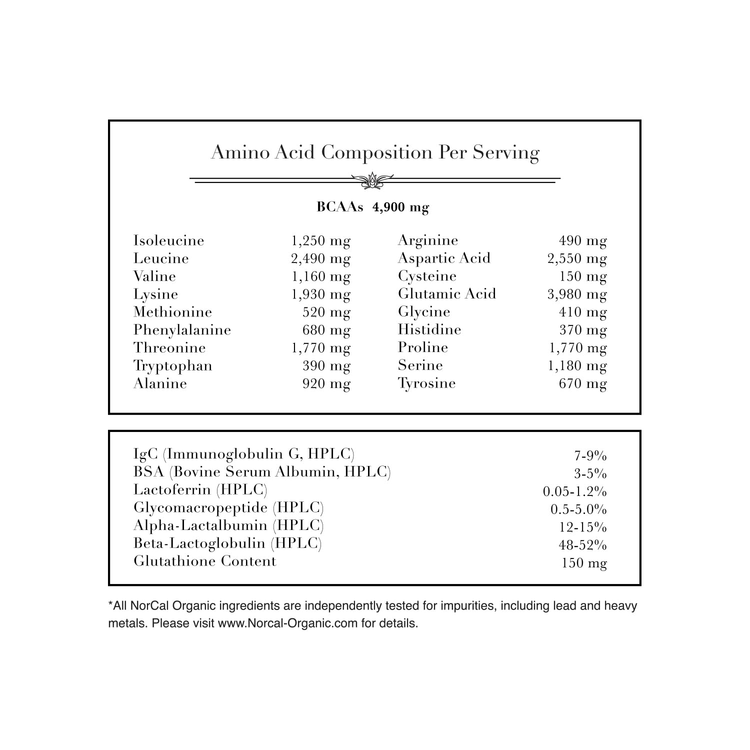 NorCal Organic Unflavored Whey Protein - 2lbs Bulk | 100% Grass-Fed, USDA Certified NorCal Organic