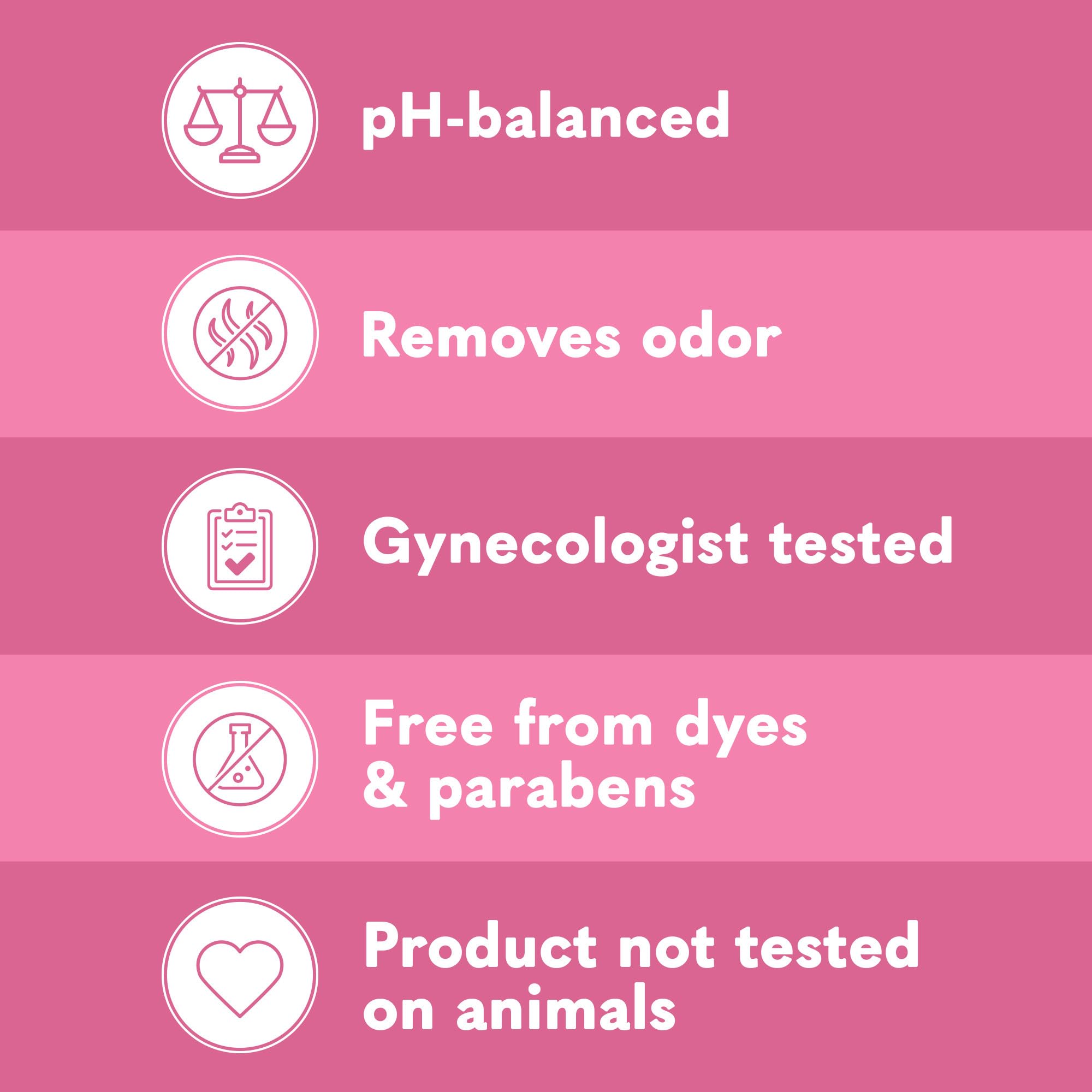 Summer's Eve Simply Sensitive Daily Gentle All Over Feminine Body Wash, Removes Odor Summer's Eve