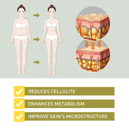 Xeletu Dexcara Detox Repair - AnnieCare Instant Anti-Itch Detox Slimming Products