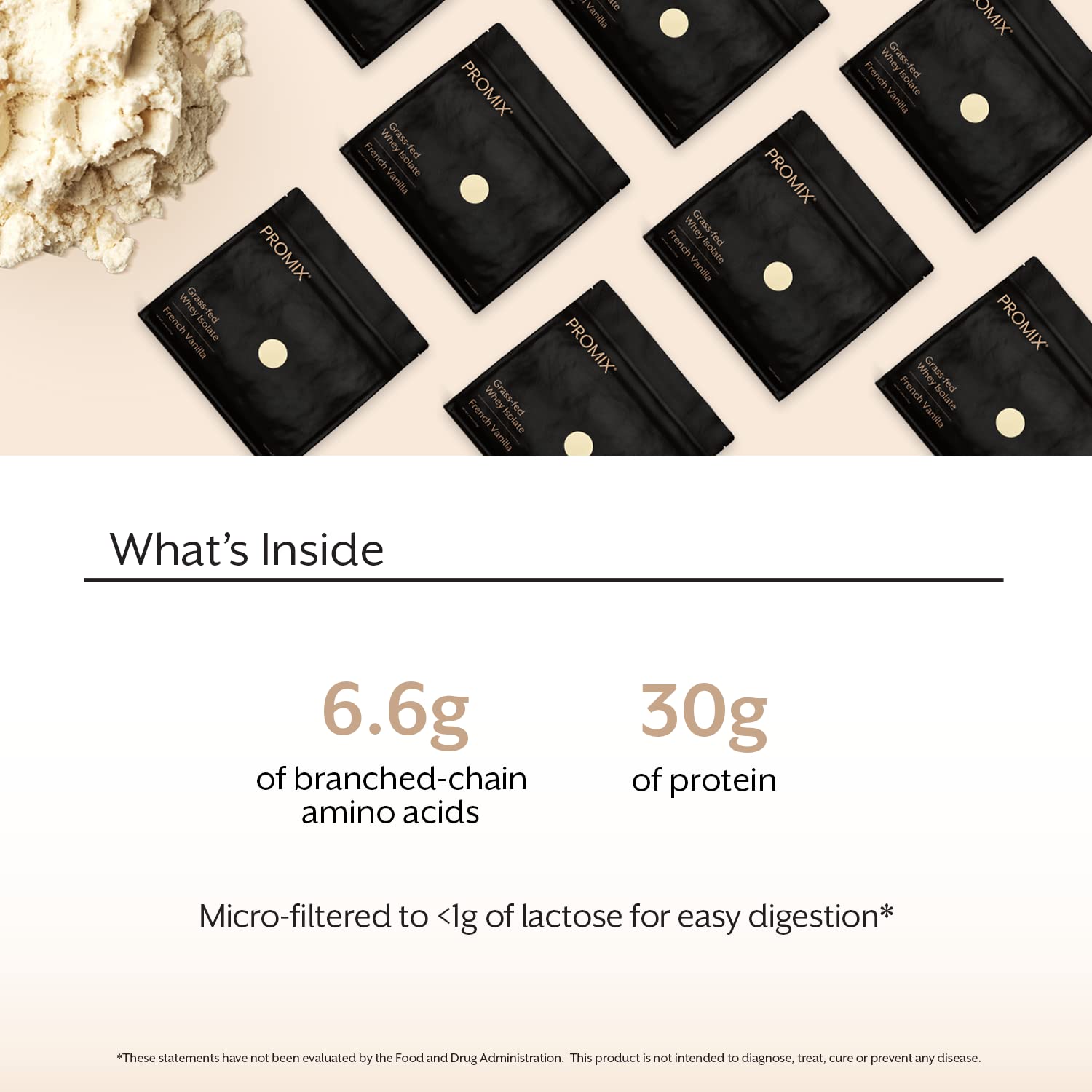 Promix Whey Protein Isolate Powder - Grass-Fed & 100% All Natural - ­Post Workout ProMix Nutrition