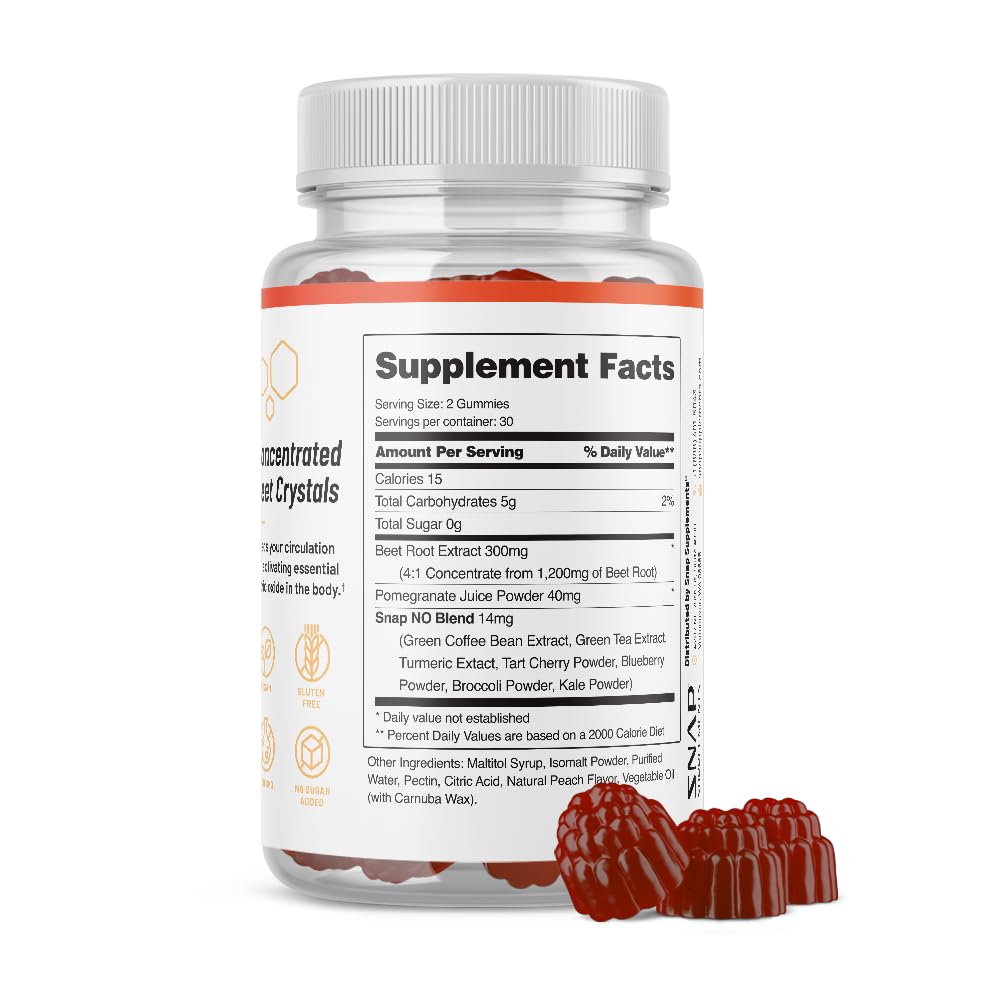 Snap Supplements Nitric Oxide Beet Root Gummies - Support Healthy Blood Circulation Snap Supplements