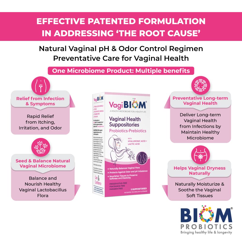 VagiBiom Lactobacillus Suppository: Microbiome Flora balance and Odor Control Regimen VagiBiom