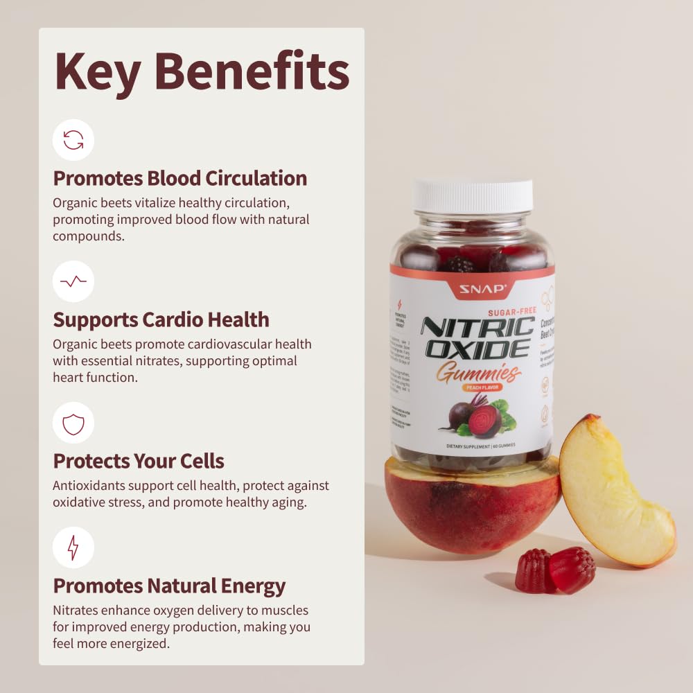 Snap Supplements Nitric Oxide Beet Root Gummies - Support Healthy Blood Circulation Snap Supplements