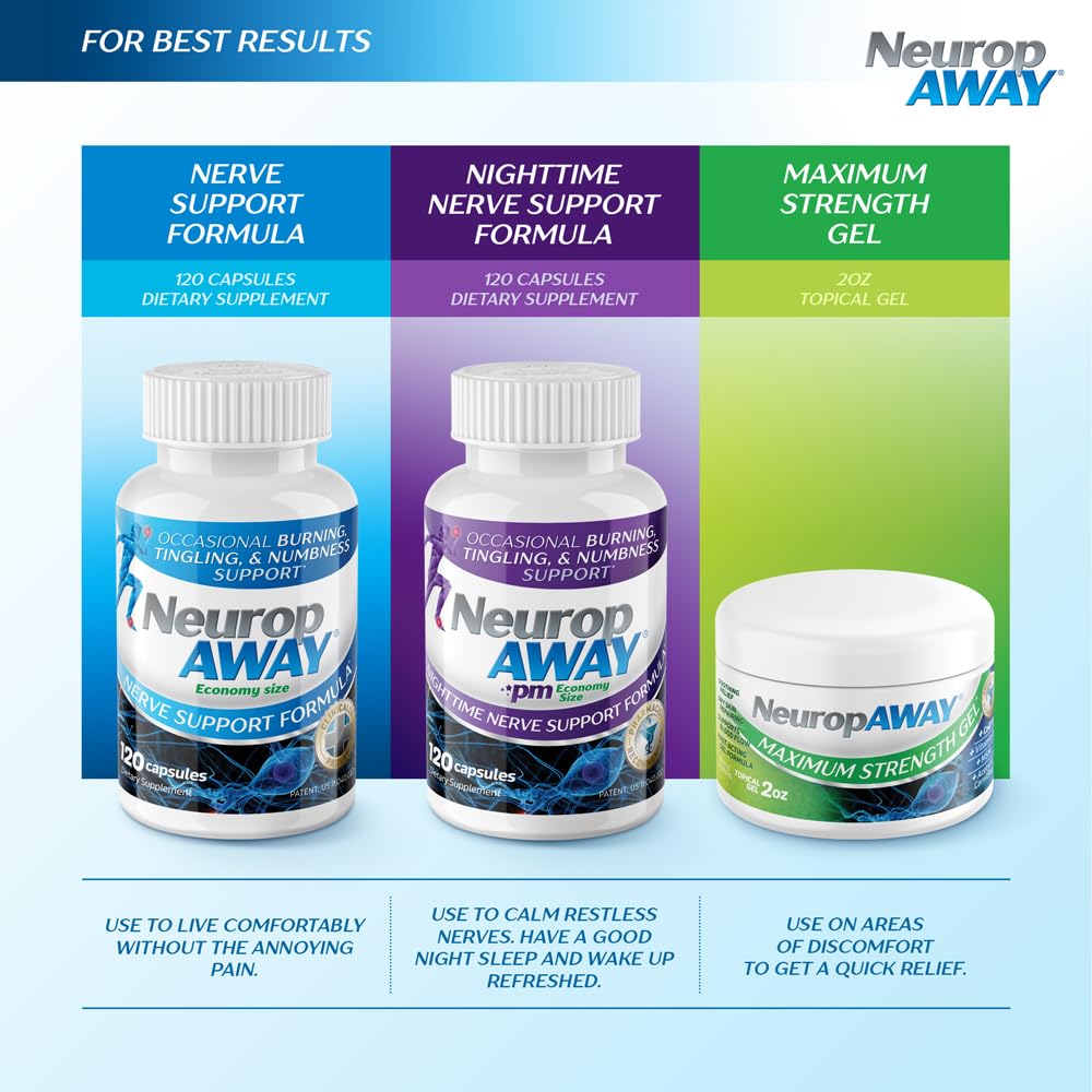 NeuropAWAY Nerve Support Formula, a Patented, Clinically Proven Formula to Strengthen Nerve Health NeuropAWAY