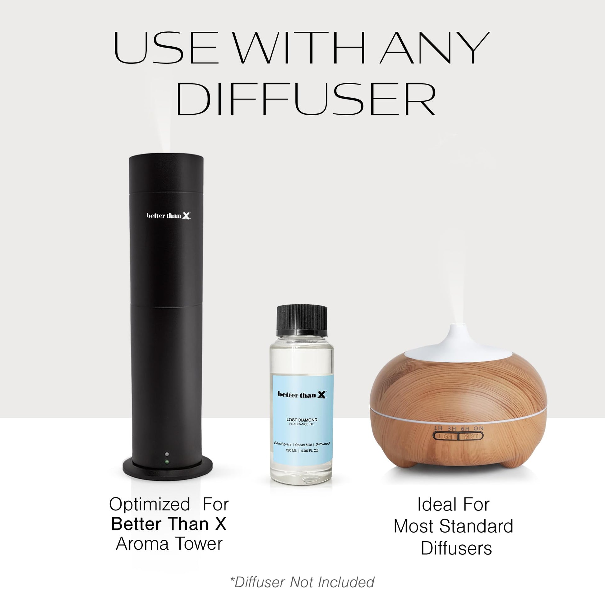 Better Than X Beachgrass Fragrance Oil - Lost Diamond Oceanic Scent for Diffusers - Premium Scent BETTER THAN X