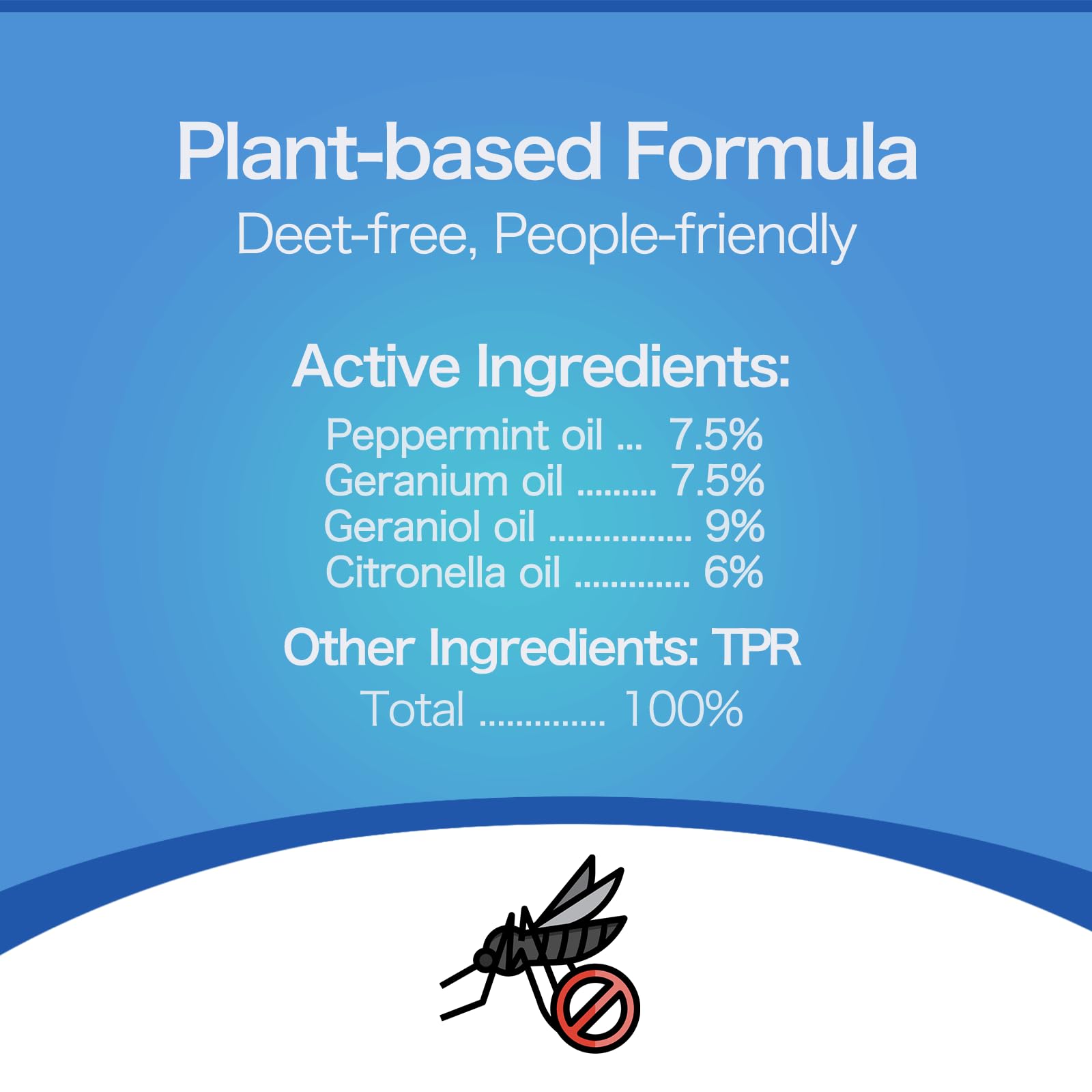 Rechargeable Mosquito Repeller Outdoor Patio Bug Insect Repellent Indoor RibRave