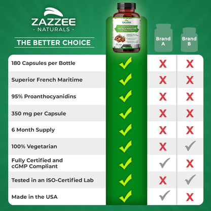 Zazzee Extra Strength French Maritime Pine Bark Extract, 350 mg Per Capsule