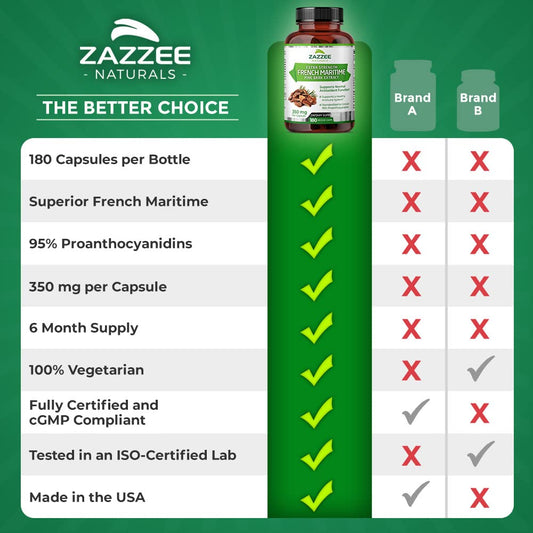 Zazzee Extra Strength French Maritime Pine Bark Extract, 350 mg Per Capsule